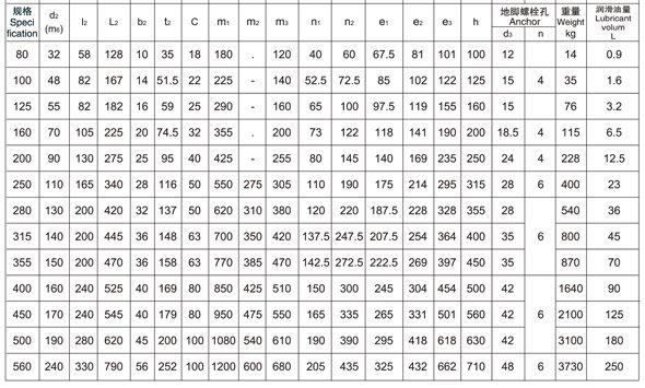 非标订制ZDY400-5-III减速ld体育网址_ld体育欢迎你箱